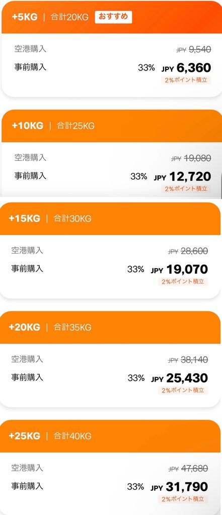 チェジュ航空の受託手荷物 追加購入の料金一覧